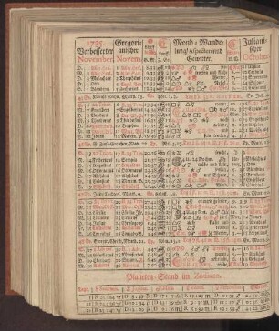 1735. Verbesserter November.