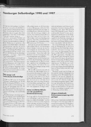 Hamburger Selbstständige 1990 und 1997