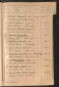 Standesamtsbuch der Stadt Aschaffenburg: Register Eheschließungen 1927 - 1929