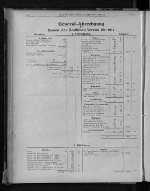 General-Abrechnung der Kassen des Ärztlichen Vereins für 1917