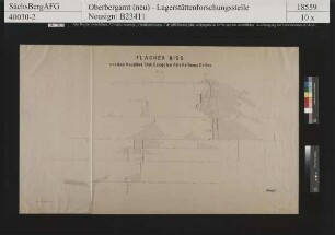 Alte Hoffnung Gottes bei Kleinvoigtsberg, Neuglück Stehender Gang