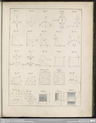 Fig. 65-93