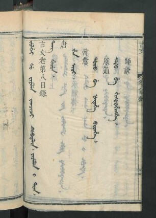 jakūci debtelin fiyelen i ton = 卷第八目錄, Tang gurun = 唐, H’an Ioi = 韓愈