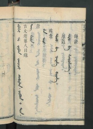 jakūci debtelin fiyelen i ton = 卷第八目錄, Tang gurun = 唐, H’an Ioi = 韓愈