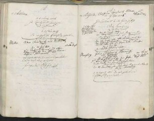 Mülinen, von