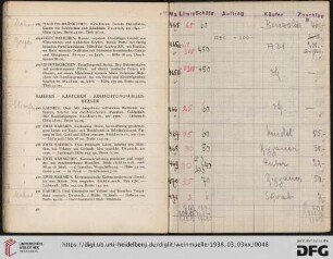 Rahmen – Kästchen – Einrichtungsgegenstände (Nr. 466-520)