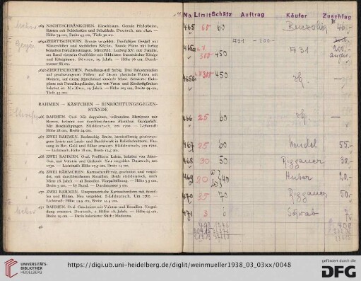 Rahmen – Kästchen – Einrichtungsgegenstände (Nr. 466-520)