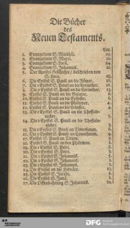 Die Bücher des Neuen Testaments.