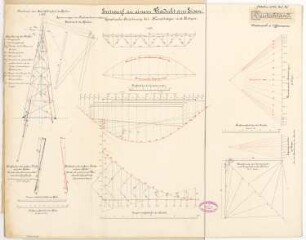 Eisenbahnbrücke in Venezuela Monatskonkurrenz Februar 1889: Konstruktionsdiagramme 1:200, 1:100; 5 Maßstabsleisten