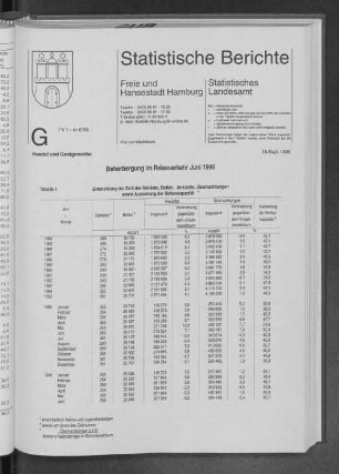 Beherbergung im Reiseverkehr Juni 1996