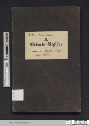 Geburtsregister Markendorf 1880