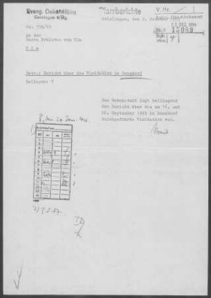 Donzdorf mit Reichenbach/Rechberg, Winzingen, Wißgoldingen und Teilen von Rechberg: Visitationsbericht mit Pfarrbericht 1959