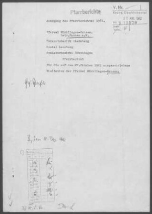 Hausen/Würm: Pfarrbericht 1961