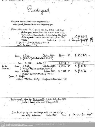 Reichsgesetz
