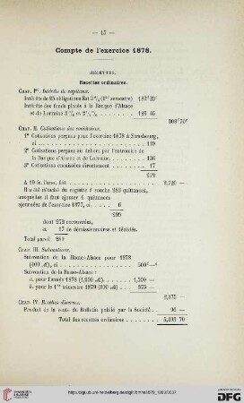 Compte de l'exercice 1878