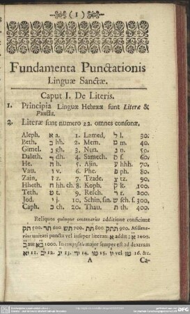 Caput I, De Literis