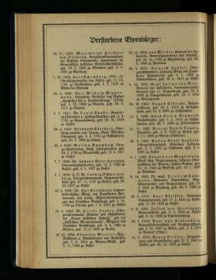 Verstorbene Ehrenbürger
