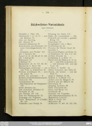 Stichwörter-Verzeichnis (nach Nummern)