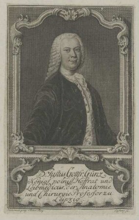 Bildnis des Justus Gottfr. Günz