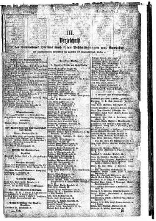 III. Verzeichniß der Einwohner Berlins nach ihren Beschäftigungen und Gewerben