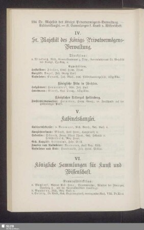 IV. Sr. Majestät des Königs Privatvermögens-Verwaltung