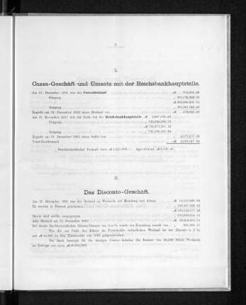 II. Das Disconto-Geschäft.