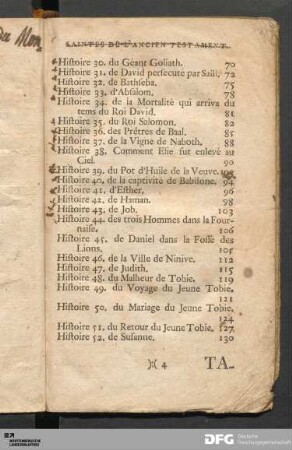 [Table Des Histoires Saintes De L' Ancien Testament (2. Teil).]