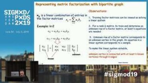 Active Sparse Mobile Crowd Sensing Based on Matrix Completion