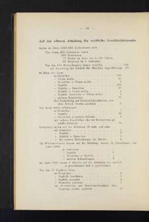 Auf der offenen Abteilung für weibliche Geschlechtskranke