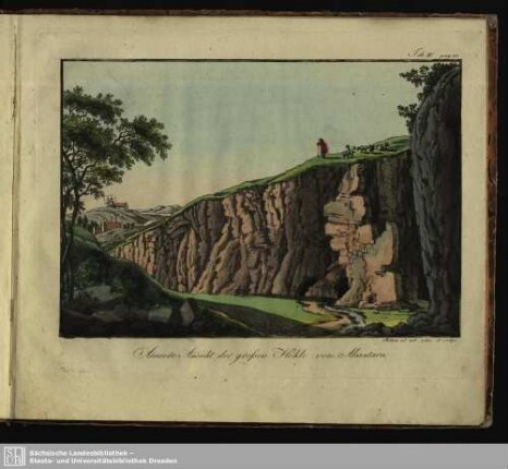 Aeusere Ansicht der großen Höhle von Alcantara (Tab. IV, pag. 117)