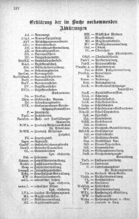 Erklärung der im Buche vorkommenden Abkürzungen