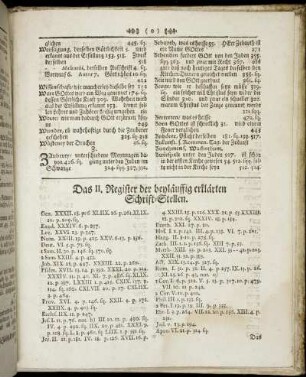 Das II. Register der beyläuffig erklärten Schrift-Stellen.