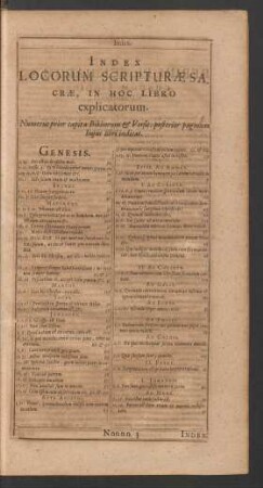 Index Locorum Scripturae Sacrea, In Hoc Libro explicatorum.