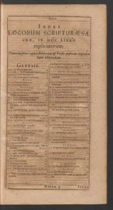 Index Locorum Scripturae Sacrea, In Hoc Libro explicatorum.
