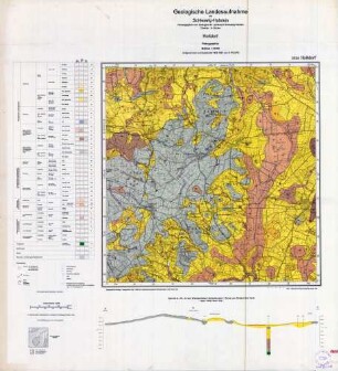 1824 Holtdorf, Geologische Landesaufnahme von Schleswig-Holstein