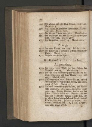 Hollaendische Thaler