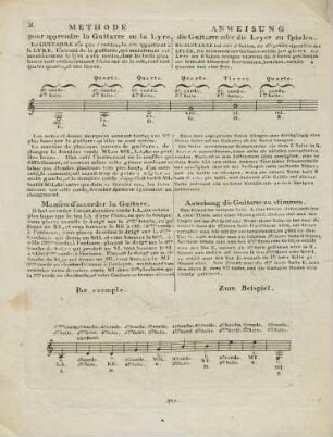 Methode pour apprendre la Guitarre ou la Lyre = Anweisung die Guitarre oder die Leyer zu spielen