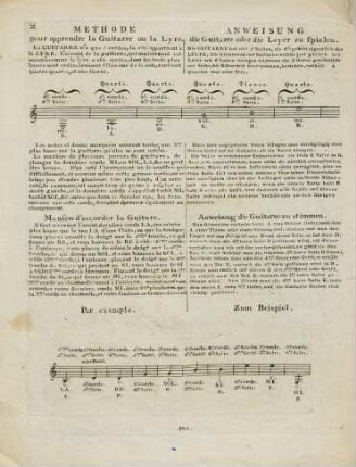 Methode pour apprendre la Guitarre ou la Lyre = Anweisung die Guitarre oder die Leyer zu spielen