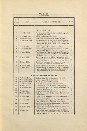 Recueil de pièces concernant la régie des eaux de la Ville de Paris par la compagnie générale des eaux : République française. Préfecture du département de la Seine