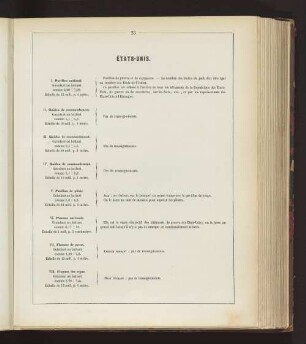 ÉTATS-UNIS.