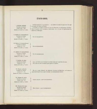 ÉTATS-UNIS.