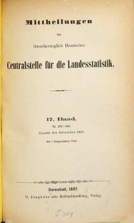 Mitteilungen der Hessischen Zentralstelle für die Landesstatistik. 17. 1887, Jan. - Dez. = Nr. 376 - 400