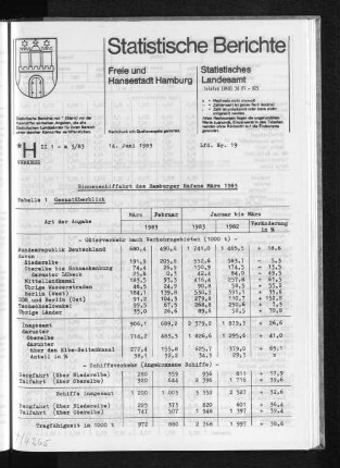Binnenschiffahrt des Hamburger Hafens März 1983 : Lfd. Nr. 19
