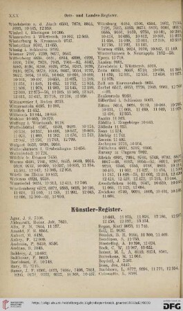Künstler-Register