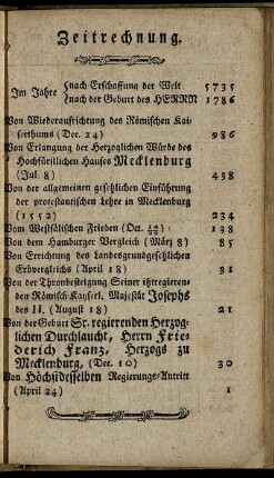 Zeitrechnung