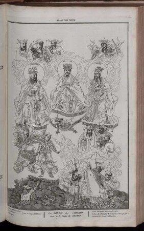 Planche XXIX. : Les Dieux des Chinois. tirés de la Chine de Kircher