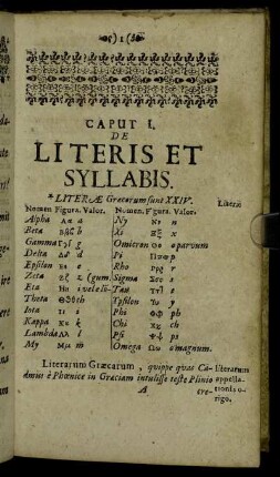 Caput I. De Literis Et Syllabis.