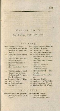 Verzeichniss der Herren Subscribenten