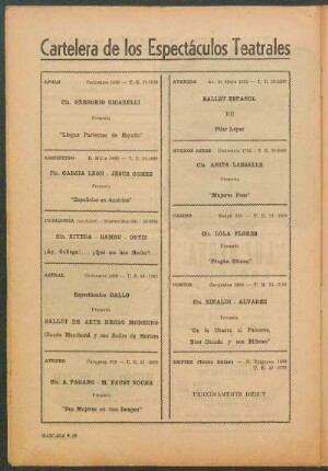 Cartelera de los espectáculos teatrales de la ciudad de Buenos Aires