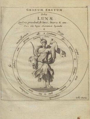 Orbis Lunæ [...]